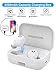 PASONOMI [2019 Version] Bluetooth Earbuds Wireless Headphones Bluetooth Headset Wireless Earphones IPX7 Waterproof Bluetooth 5.0 Stereo Hi-Fi Sound with 2200mA (White)