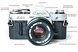 Vintage Canon AE-1 35mm SLR Camera with 50mm 1:1.8 Lens