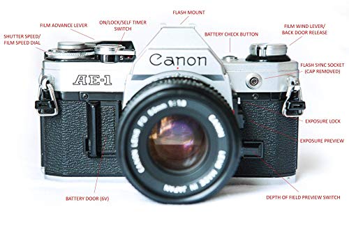 Vintage Canon AE-1 35mm SLR Camera with 50mm 1:1.8 Lens
