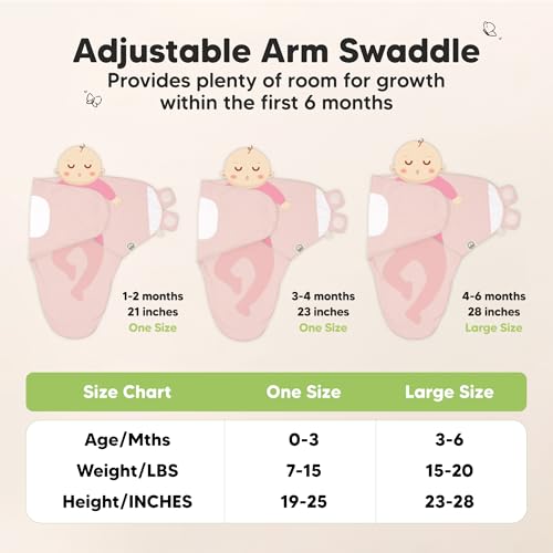 Image of KeaBabies 3-Pack Swaddles for Newborns, Girls, Boys with Hats - Organic Soft Baby Sleep Sacks, Breathable Baby Swaddle 3-6 Months Beanies Set, Premie Infant Sleep Sack 0-3 Months (Daffodil)