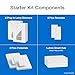 Lutron Caseta Smart Lighting Kit w/ Hub, 2 Lamp Dimmers, 2 Pico Remotes & More for 100W Lamp Light Bulbs, Works w/ Alexa, Apple Homekit, Google Home, P-BDG-PKG2P