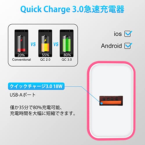 急速充電器 type-c Android充電器 qc3.0充電器 18W/3A スマホ充電器 Type-C 急速充電 USB-Cケーブル 1.83m/1本 QC3.0アダプター アンドロイド充電器 タイプCコード 携帯急速充電器 Galaxy急速充電器 USB充電器 type c acアダプター タイプC電源コード USBコンセント 急速充電 USB電源アダプタ Aquos zero6 R6 sense6,Galaxy F52,Note 20 20Ultra 10 9,S22 S21 FE S20 S10 Plus,A20s A42 A50s A51 A52 A70s A71 A80 A90,Z Flip3 Z Fold3,Moto G8 Z5 Z4 Z3 Play Z2 Z Force,LG G5 G6(ピンク)