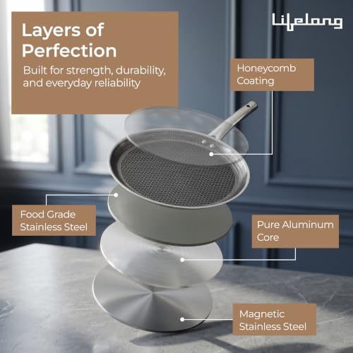 Image of Lifelong Triply Honeycomb Dosa Tawa for Kitchen | 3-Layered SS Construction | Nonstick Coating | 2.5mm Thickness | Scratch-Resistant | Even Heating with Less Oil | Gas & Induction Compatible (30cm)
