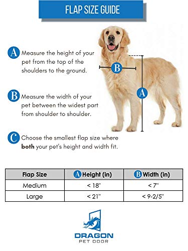 Dragon Pet Door For Walls | Indoor-Outdoor Freedom For Dogs & Cats | Cost-Effective Pet Door Solution With Durable Uv-Resistant Materials & Sturdy Closing Cover | Black, Large, Double Flap #TOP5