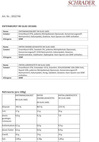 Fläminger Entenspezialitäten | 3 Spezialitäten im Glas: Enten-Leberpastete, -Knackwurst und -Zwiebelgehacktes | aus feinstem Entenfleisch | herzhaft gewürzt | 480g (3 x 160g Glas)