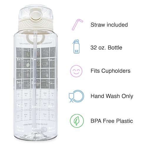 Bellybottle BB9297 Pregnancy Water Bottle Tracker thumb #3