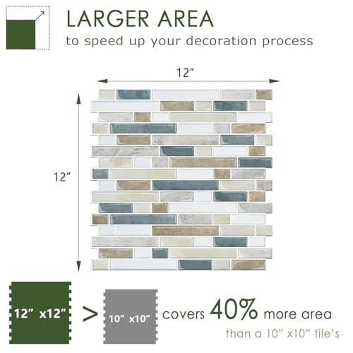 image for STICKGOO Peel and Stick Tile Backsplash for Kitchen, 12”×12”Stick