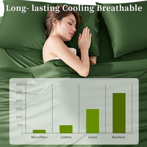 Shilucheng 100% Viscose Derived from Bamboo_ Sheets Queen Size 6pcs - Ultra Cooling & Silky Soft Bed Sheets, 16" Deep Pocket, Perfect for Hot Sleepers, Hotel Bedding Sheets (Olive)