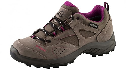 McKinley 246011