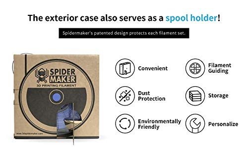 Image of SpiderMaker 3D Premium Matte PLA Filament (PLA+) - Matte Finish with Incredible Vibrant Colors - 1.75 mm PLA, 700g (Clay)