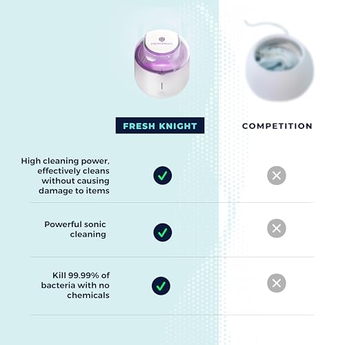 Limpador ultrassônico | Limpador de retentor ultrassônico com luz UV para limpeza de dentaduras, ali