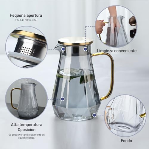 La Mejor Recopilación de Jarras de vidrio los mejores 5. 30 Imagen adicional