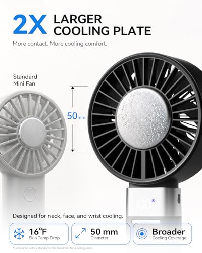 Image of SOTHING Portable Fan Rechargeable with Charging Dock, Auto-Oscillating, 4.43 Inch Oversized Fan Head, Handheld Fan with Cooling Plate, 180 Foldable, 19.4 ft /s Airflow, 1-100 Speeds, Up to 16H Runtime