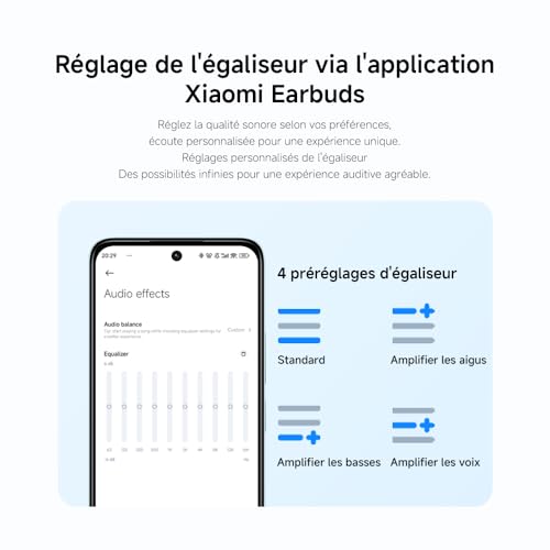 XIAOMI Redmi Buds 6 Lite - Casque sans Fil Bluetooth，ecouteurs Bluetooth Intra-auriculaire, Conducteurs 12.4 mm, 40 DB d'annulation Active du Bruit, jusqu'à 38 Heures d'autonomie, 4 réglages EQ,Blanc
