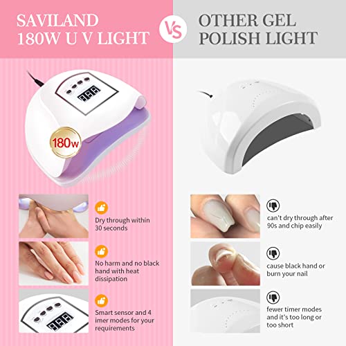 Image of SAVILAND 76PCS Gel Nail Polish Kit with 180W(5X Faster) U V Light - Starter Kit 30 Colors Gel Polish Spring Summer Nude White Soak-Off U V LED Nail Gel with 180W LED Nail Lamp Starter Kit, Gel Glossy /Matte Gel for Home DIY Nail Salon, Gift for Women