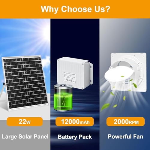 Teilybao Solar Fan with Battery,9.8" Solar Exhaust Fan,12000mAh 22W Fan with 14.7Ft On/Off Cable,Greenhouse Air Cooling Circulation for Shed, Chicken Coop and More — view 2
