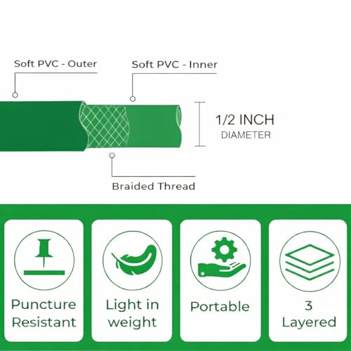 Image of Sylix 1 /2 Inch (12mm) Heavy Duty 3 Layered Braided 30 Metre Long Water Hose Pipe | PVC Braided Pipe | Green Garden Outdoors Pipes with Hose Connector (Yellow)