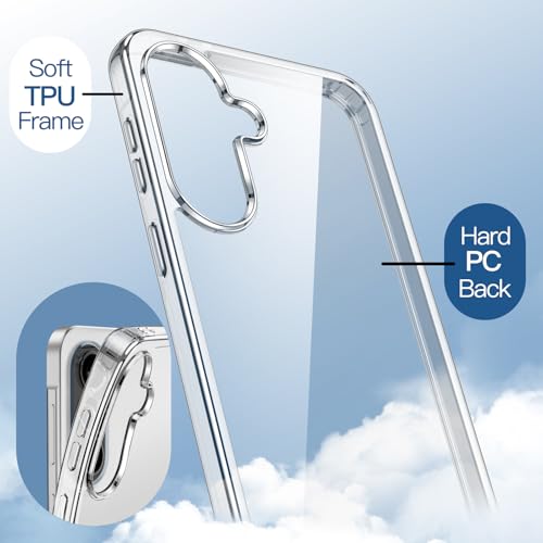 JETech Case for Samsung Galaxy A37, Anti-Yellowing, Clear