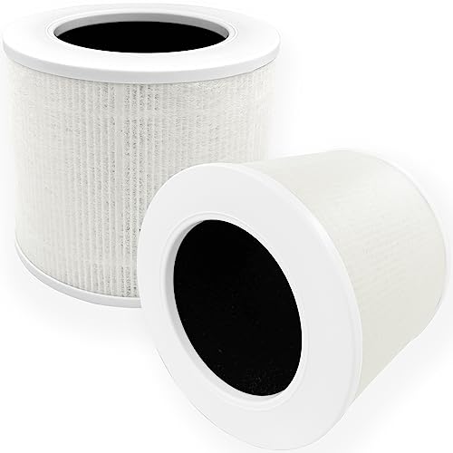 Core Mini-P Replacement Filter for LEVOIT Core Mini Air Purifier, High-Efficiency Activated Carbon, 3-in-1 HEPA, Part Core Mini-RF, 2 Pack by Dttery - Used condition - US$13.99