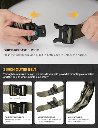 Image of IDOGEAR SPORTS Tactical Riggers Belt 2 inch Heavy-Duty MOLLE Belt With 1.75 inch Inner Nylon For Outdoor Military Work Use
