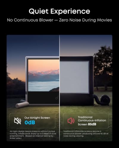 Image of Soundcore Nebula 120-Inch Silent Inflatable Theater Screen with Air-Tight Design for Zero Noise, Battery-Powered Pump, Wind-Resistant Structure, Anti-Wrinkle Material for Sharp Image Quality