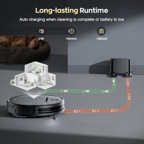 Image of Robot Vacuum and Mop Combo, 2300Pa Strong Suction, 2-in-1 Dust Box and Water Tank, Works with Alexa /Google Assistant, Long Runtime, Schedule, Quiet, Ideal for Hard Floors, Low-Pile Carpets and Pets