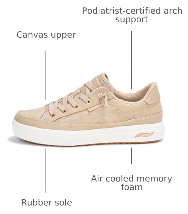 Image of Skechers Women's Arch Fit Arcade Meet Ya There Sneakers