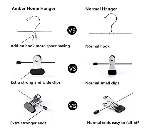 Amber Home 12 Pack Heavy Duty Add On Metal Pants Skirt Hangers, Stackable Add-On Metal Clothes Hangers With 2-Adjustable Clips, Cascading Clip Hangers Space Saving For Jeans, Slacks #TOP3