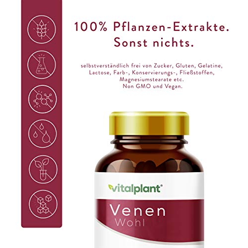 Venen Kapseln Vitalplant mit Rotem Weinlaub