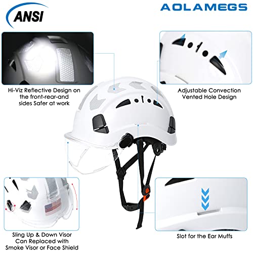 Hard Hats Construction OSHA Approved - ANSI Z89.1 Reflective Construction Worker Hat, Vented White Hard Hat with Visor for Men Women, ABS Safety Helmet for Adults,6-pt.Suspension - Thumbnail 3