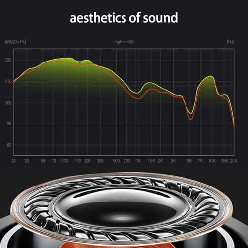 Premium Hi-Fi Sound Quality Corded Headphones - Bass Enhanced, Clear Vocals, Noise-Isolating in-Ear Design, Anti-Tangle Cable, 3.5mm Jack for Music Lovers (White) by Generic - Image 6