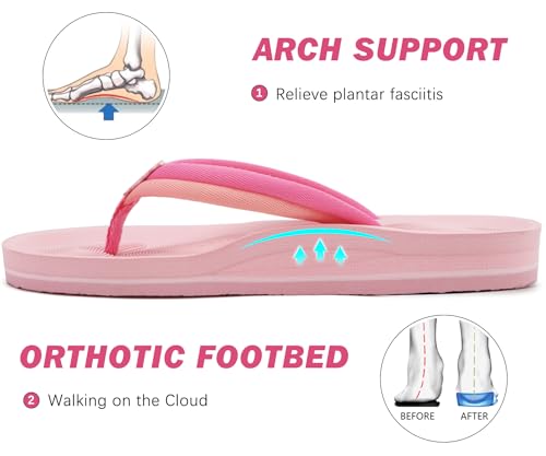 Image of COFACE Flip Flops For Women with Arch Support Comfortable Yoga Mat Orthopedic Sandals Lightweight Womens Flip-Flop