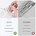 Bible Tabs for Women and Men, 72 Laminated Bible Tabs for Easy Navigation and Apply, Bible Index Tabs for Study Bible, Easy to Read, Bible Book Tabs for Christian Gift(Earthy)