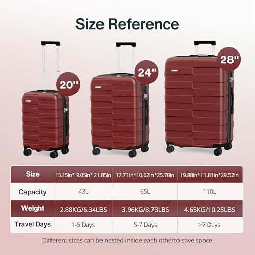 Valise rigide extensible polycarbonate 3 pièces rouge TSA - 7
