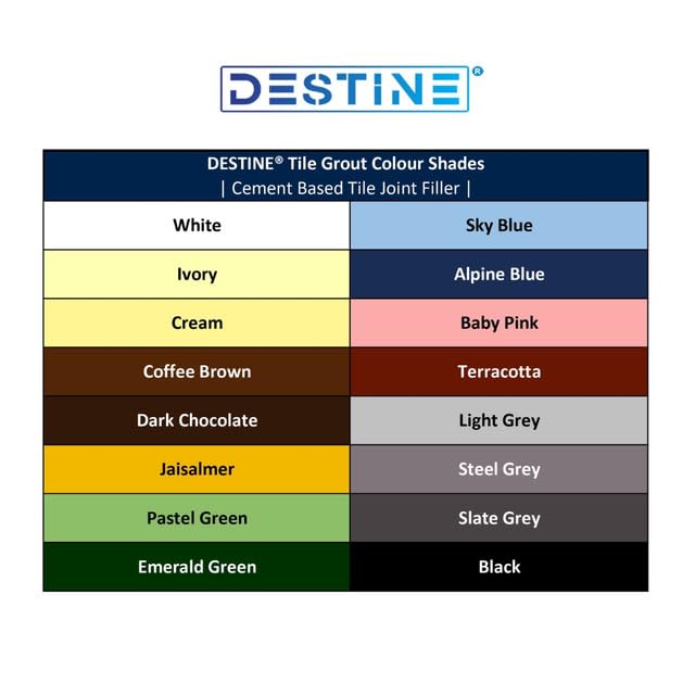 Image of DESTINE READY-TO-MIX inchTILE GROUT inch (16 COLOURS) (ALL PACKS: 100 Gm,250 Gm,400 Gm,800 Gm,1 Kg), Waterproof, Crack Filler, Cement Based Tile Gap Filler (5 Kg, Ivory)
