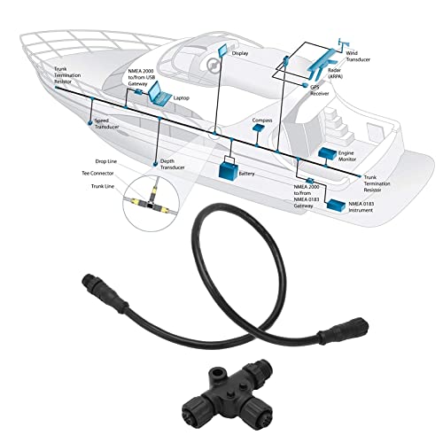 CHICIRIS Cavo per NMEA 2000, Terminazione a T in ABS Cavi di Rete Marina per NMEA 2000 Cavo Backbone con Connettore a T 5 Pin Impermeabile M12 0,5 M per Reti Garmin