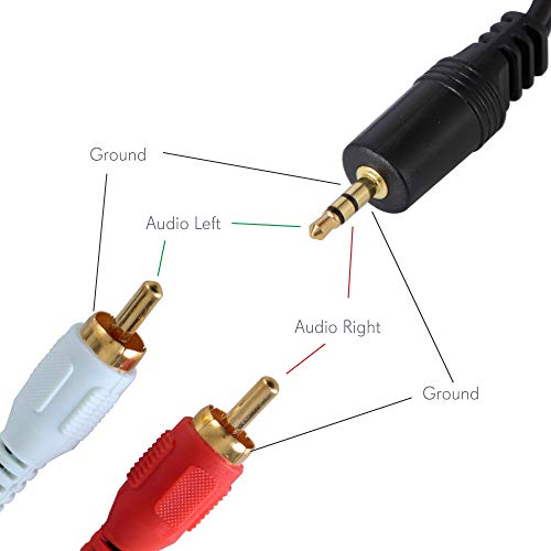 Rca To 3.5Mm Male Cable - 6 Ft 12 Gauge Dual Rca Male To 3.5Mm Male Connectors W/ Gold-Plated Connectors, Connect Ipod, Mp3 Player Or Laptop To Amplifier Or Mixer- Pyle Pcbl42Ft6 #TOP3