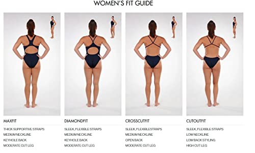 Tyr Sport Women's Durafast Elite Solid Maxfit Swimsuit (Black, Size 30) #TOP4