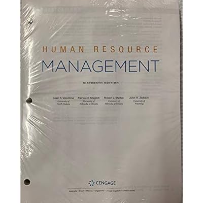 Human Resource Management