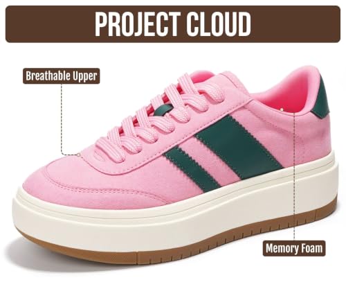 Image of Project Cloud Platform Sneakers for Women - Lightweight Memory Foam Insole Womens Sneakers - Non-Slip Fashion Sneakers for Women Footwear - Women's Fashion Platform Shoes (Nita)