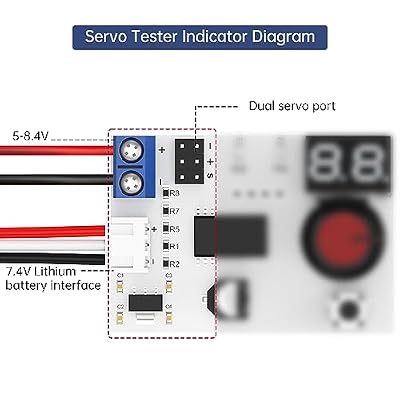Left Robot Hand with 1 Channel Servo Tester, Robot Hand Five Fingers Solely Movement Bionic Robot Mechanical Arm DIY