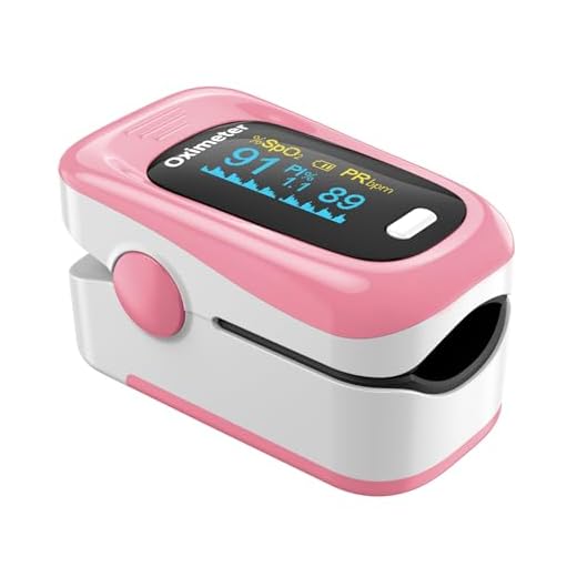 Yohcuro Fingertip Pulse Oximeter - Pink