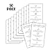 Dermaplaning Aftercare Instruction Cards | 50 pk 2x3.5” Minimalist Facial Consent Forms Client Kit Esthetician After Care Accessories