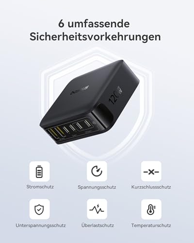 Baseus USB C Ladegerät 120W Netzteil GaN 6-Port Ladestation PD Charger 65W Schnellladegerät mehrfach für Desktop kompatibel mit iPhone 17/16/15 Serie, MacBook Air, Galaxy, iPad, und mehr