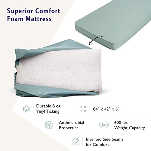 Full Electric Bariatric Hospital Bed with Foam Mattress and T-Rails Included - Extra Wide, Heavy Duty - 80” x 42”, 600 lb Weight Capacity - for Home Care and Medical Facilities
