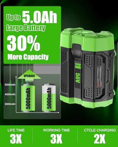 Image of 2Pack 56V 5.0Ah Replacement for EGO Battery:High Capacity Lithium ion Battery Compatible with All EGO 56 Volt Tools and Chargers