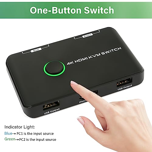 4K@60Hz KVM Switch HDMI 2 Port, HDMI USB Switch for 2 PC, Sharing Mouse, Keyboard and a 4K HD Monitor, Including 2 USB Cables and 2 HDMI Cable