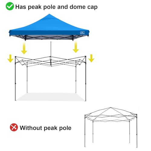 Image of Canopy Replacement Top Cover Roof for 10x10 Peak Straight Leg Canopy Tent