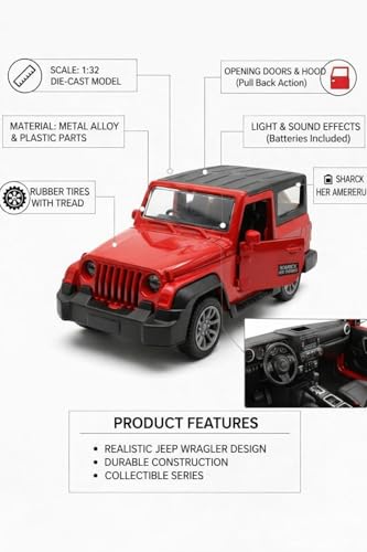 Image of Thar Diecast Matel Toy Car for Kids 1:32 Scale with Pull Back Action | Openable Doors Mini Jeep SUV Model Vehicle with Lights & Sound | Collectible Toy Car Gift for Kids Boys Girls 3+ Die Cast (Red)