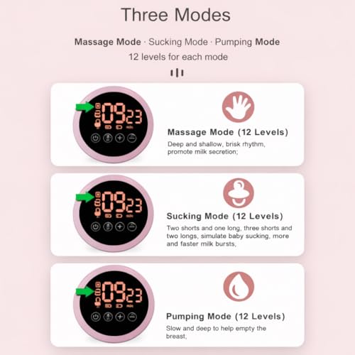 Image of MummaFirst Breast Pump Electric | Portable Breastfeeding Pump for Women | 3 Modes 12 Levels | 2+ hour battery backup | USB Type-C Rechargeable | Pink /Blue